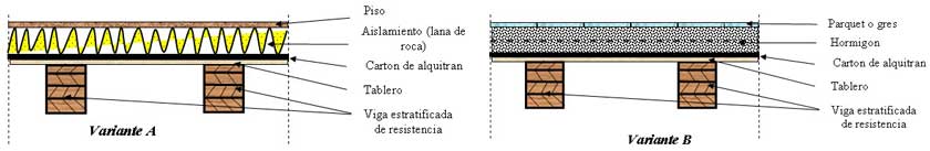 Estructura techo casas de madera